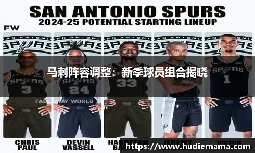 马刺阵容调整：新季球员组合揭晓